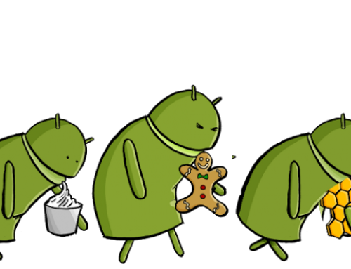 Evolution And Current Scenario Of Android Applications