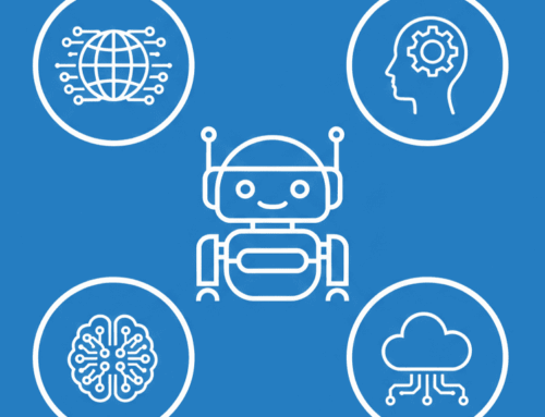 The Seven Types of Artificial Intelligence: Complete Guide